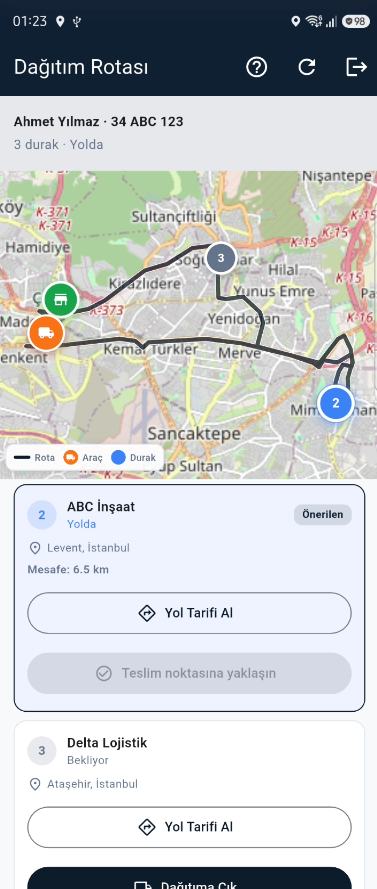 Servis dağıtım rotası ekranı